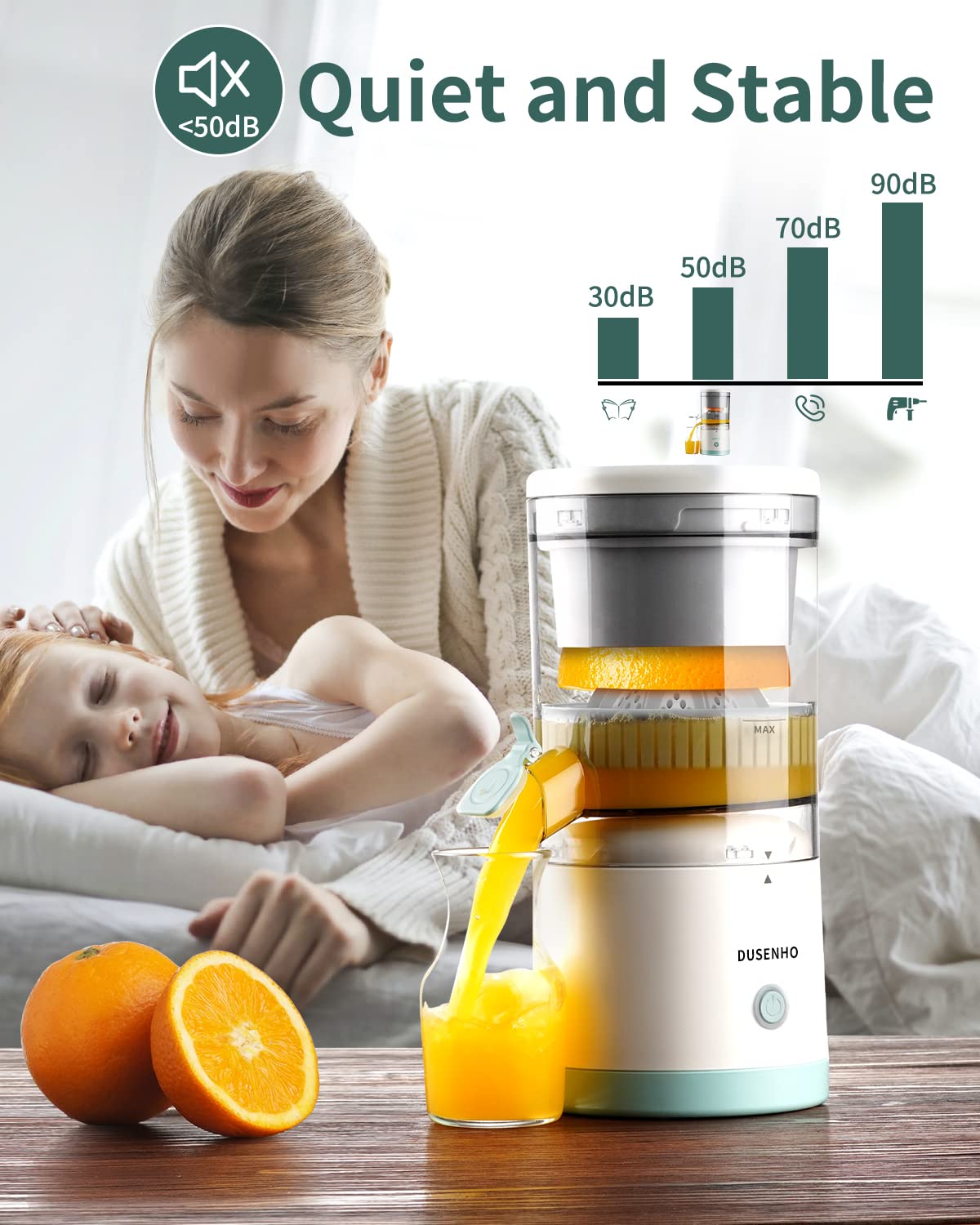 DUSENHO Electric Juicer Rechargeable - Citrus Machines with USB and Cleaning Brush Portable for Orange, Lemon, Grapefruit White + Green 9.4 * 4.4 * 5.4 inches