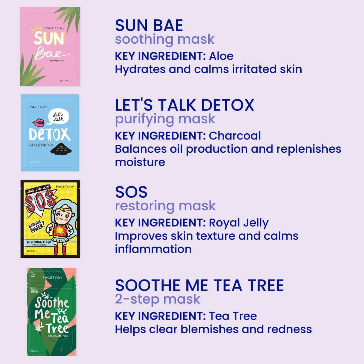 FACETORY K Beauty Face Mask Skin Care - BEST OF 7 COLLECTION Sheet Mask Set | Natural Premium Korean Face Mask For All Skin Types - No Sulfates No Parabens (7 pc)