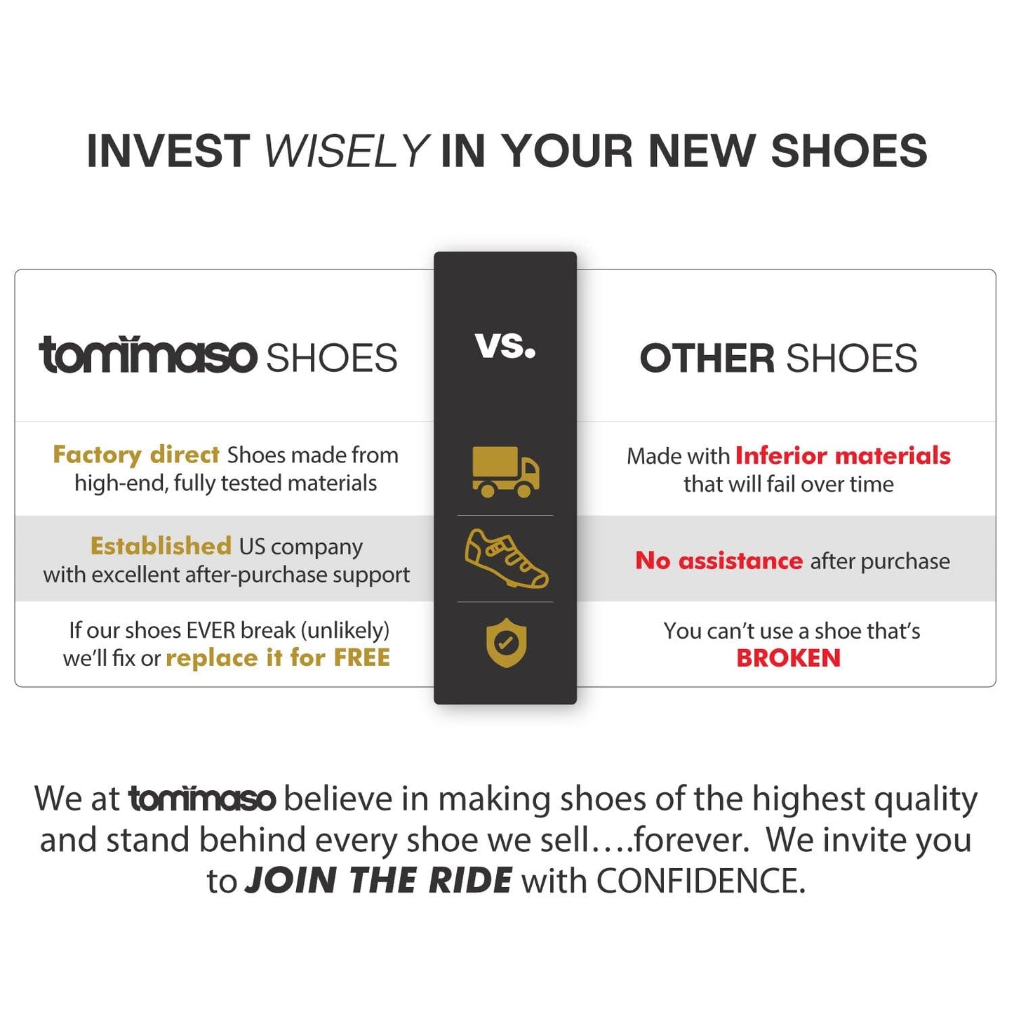 Tommaso Strada Elite Duale SPD & Peloton Shoes for Men—2 in 1 Cycling Shoes—Install Your Own Delta or SPD Cleats for Road Bicylces, Indoor Cycles & Most Mens Bikes—Quicklace Dial—Size 10.5US—44EU